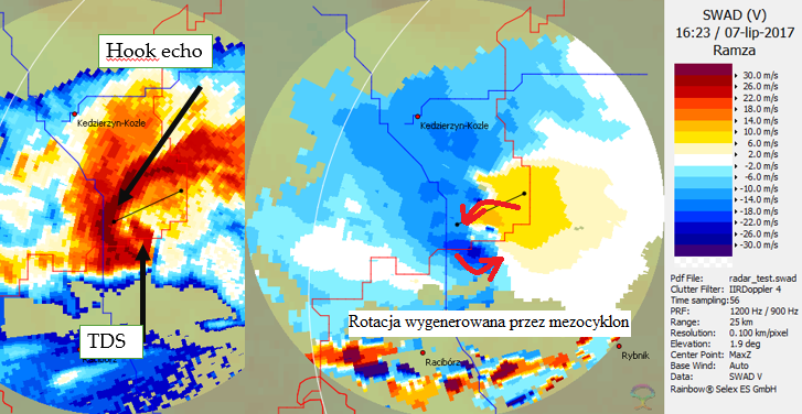 Obraz z radaru meteorologicznego, prezentujący intensyfikację superkomórki burzowej, która 7 lipca 2017 roku przeszła w okolicach Kędzierzyna-Koźla. 