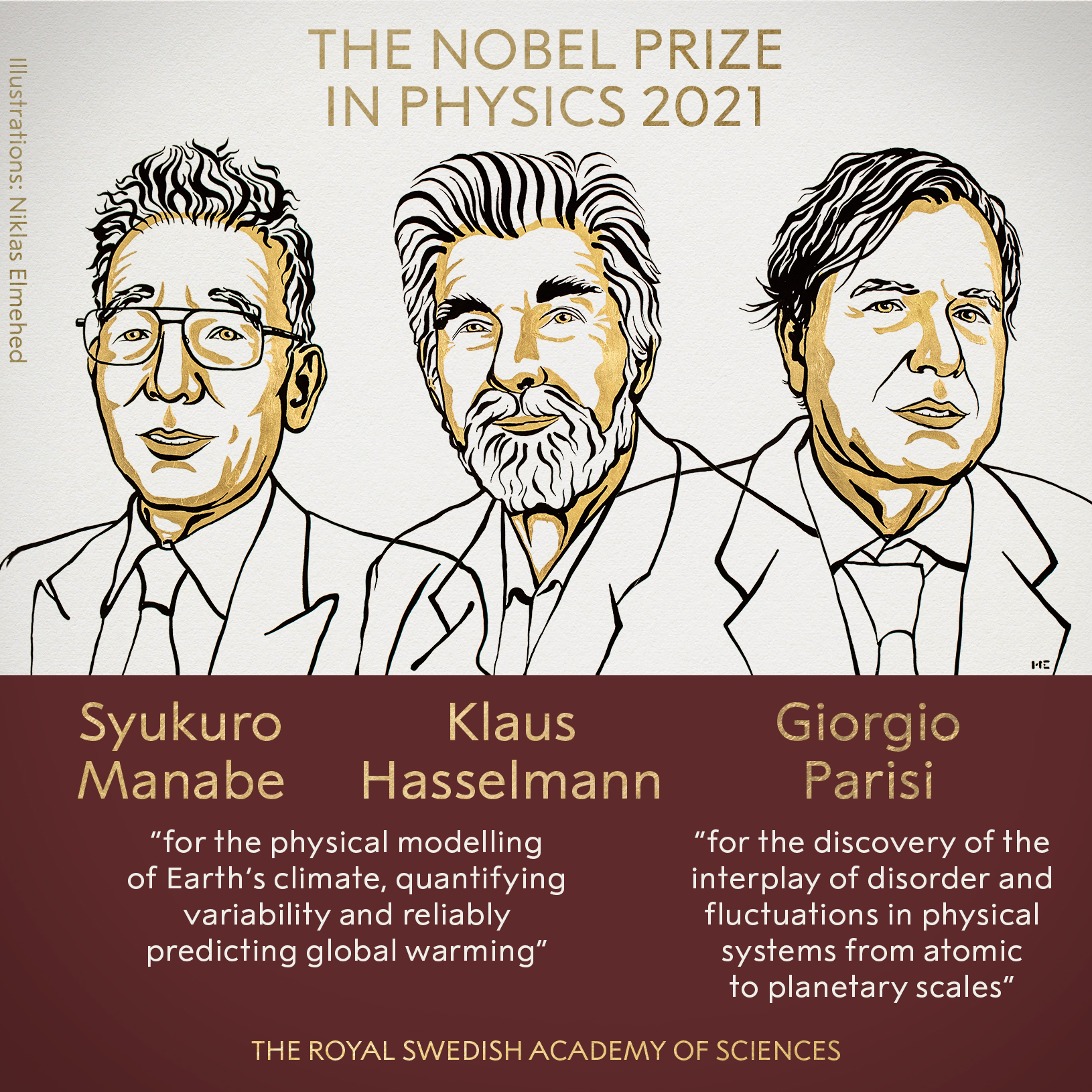 Laureaci Nagrody Nobla w dziedzinie fizyki 2021.