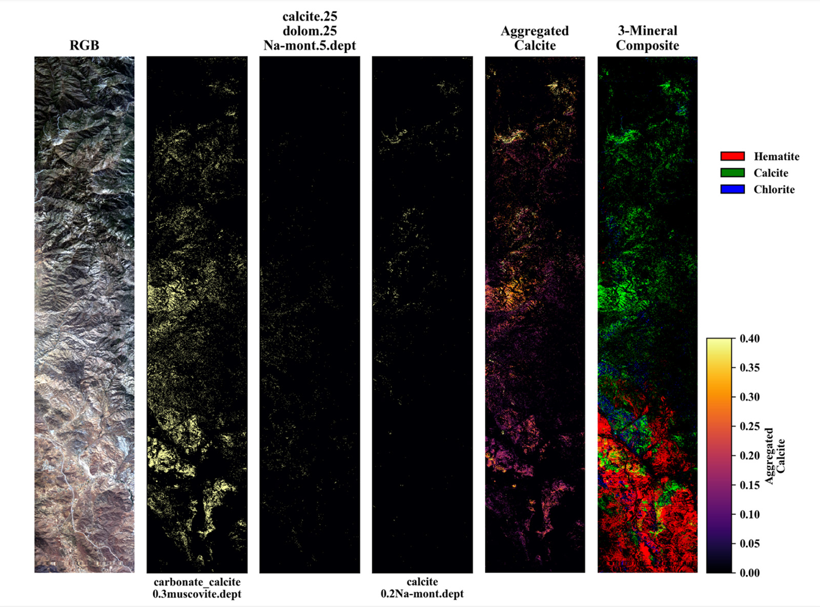 Przykładowe widma różnego rodzaju materiału skalnego, pokazujące w jaki sposób naukowcy będą w stanie zidentyfikować stężenia minerałów i pierwiastków z danych zebranych przez EMIT. Źródło: NASA/JPL-Caltech.