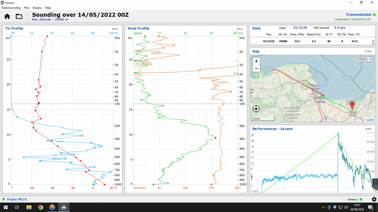 Pomiar aerologiczny wykonany w połowie maja 2022 roku w Łebie, zobrazowany w programie Eoscan działającym na automatycznej stacji radiosondażowej Robotsonde. Zaczynając od prawej strony na wykresach widać pionowe profile temperatury (czerwona linia), wilgotności (niebieska linia), prędkości wiatru (zielona linia), kierunku wiatru (pomarańczowa linia). Na mapie widać trasę przebytą przez balon z radiosondą – na czerwono podczas wnoszenia, na zielono podczas opadania.