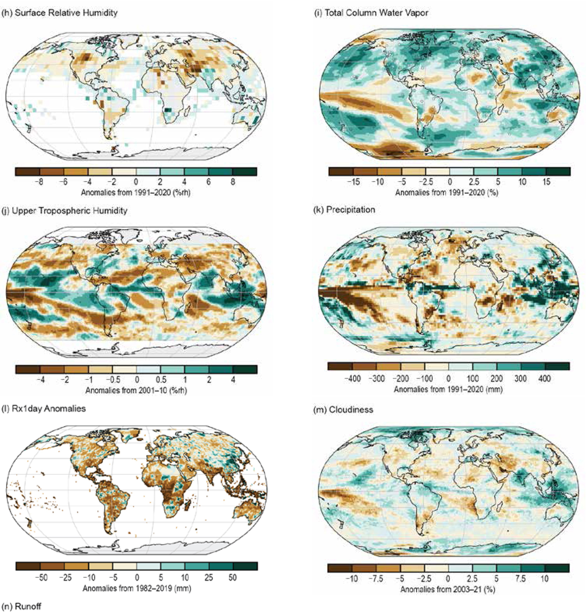 Charakterystyki klimatyczne w 2021 roku. Anomalie: wilgotności powietrza (h), całkowitej zawartości pary wodnej w kolumnie (i), wilgotności górnej troposfery (j), sumy opadów (k), maksymalne anomalie opadów rocznych (e), zachmurzenia (m).