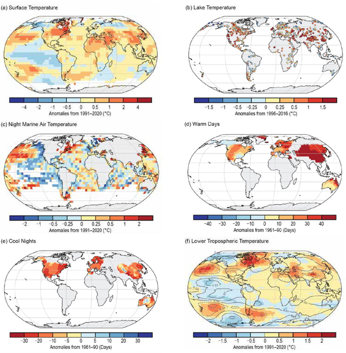 Charakterystyki klimatyczne w 2021 roku. Anomalie: średniej temperatury powietrza (a), temperatury wód jeziornych (b), temperatury wód oceanicznych (c), liczby dni upalnych (d), liczby ciepłych nocy (e), temperatury w dolnej troposferze (f).