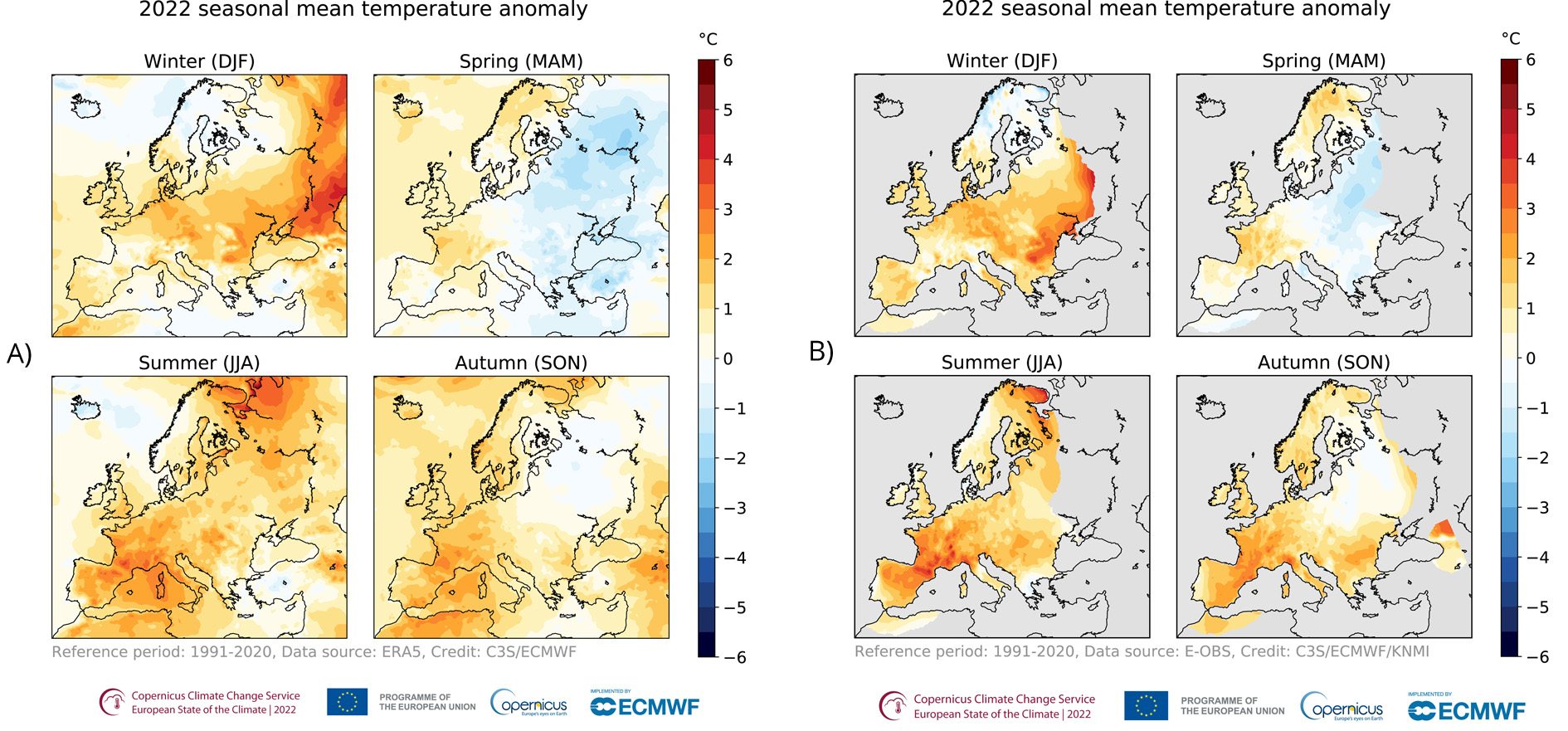 Anomalie temperatury powietrza w Europie w poszczególnych sezonach 2022 roku w odniesieniu do średnich z wielolecia 1991-2020: a) dane satelitarne ERA5, b) dane z obserwacji naziemnych.