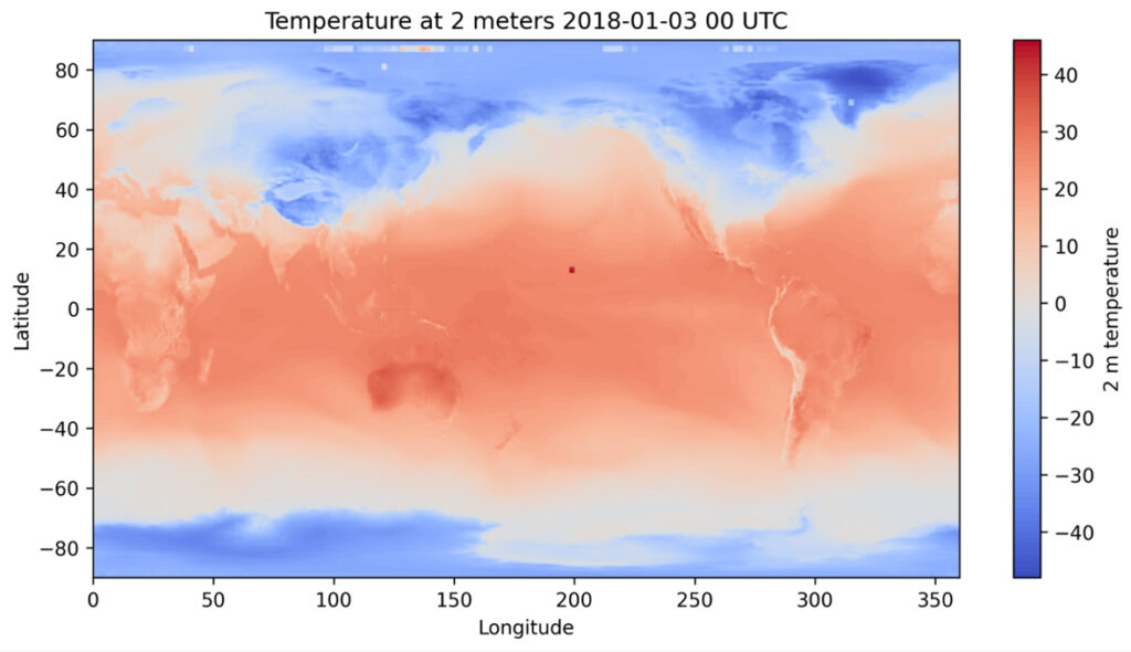  Przykład prognozy opracowanej przez naukowców z Centrum Modelowania Meteorologicznego IMGW-PIB z wykorzystaniem modelu FourCastNet  temperatura na poziomie 2 metrów. Mapa prezentuje średnią  z 256 elementów wiązki modelu. Start prognozy modelu 2018-01-01 godzina 00:00 UTC.