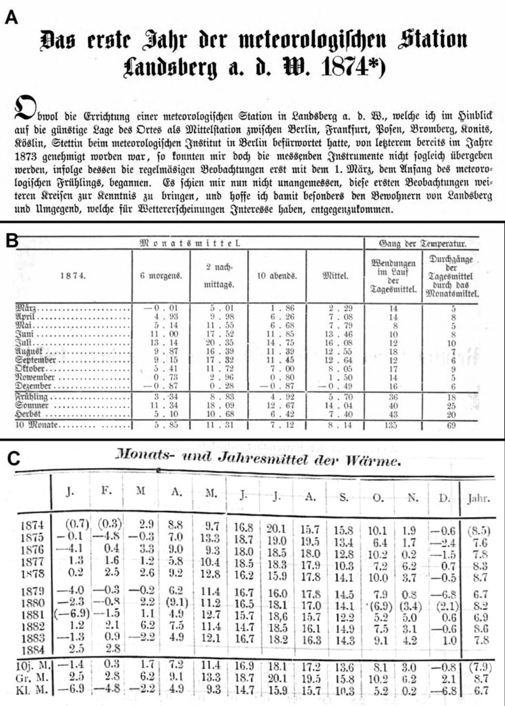Fragmenty prac Georga Kewitscha z wynikami obserwacji meteorologicznych: A – strona tytułowa, B – średnie miesięczne wartości temperatury powietrza (°R) w 1874 r., C – średnie i roczne wartości temperatury powietrza (°C) w latach 1874-1884. Źródło: Wiczorkewicz 1875 (A, B); Kewitsch, 1884 (C).