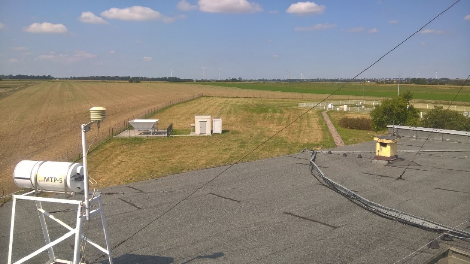 Aparatura badawcza platformy obserwacyjnej aerozoli ACTRIS-PL na stacji meteorologicznej w Raciborzu. Na pierwszym planie radiometr MPT5, w głębi Wind Profiler LAP®3000, w ogródku meteorologicznym ceilometr CL51. Widok z dachu stacji meteorologicznej.