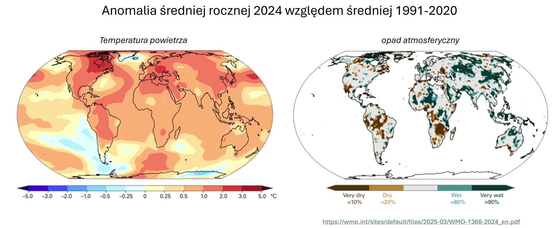 W spirali zmian: pogoda – klimat – funkcjonowanie