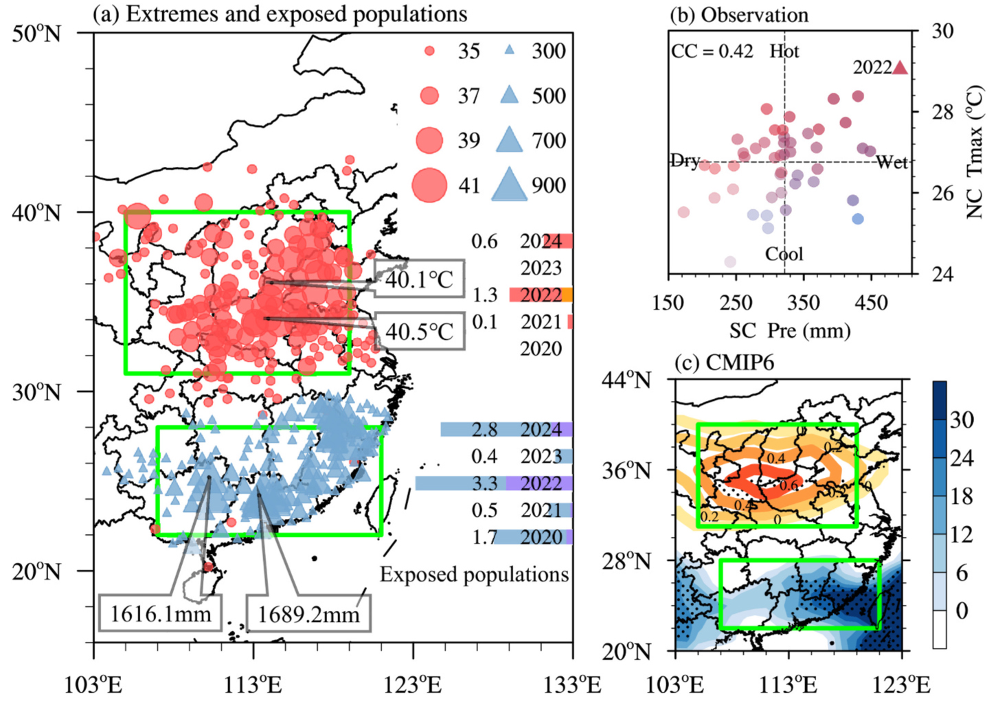 Zderzenie żywiołów